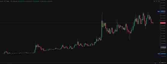 泰国弹跳猪侏儒小河马爆红！Meme币MooDeng三天飙涨6倍